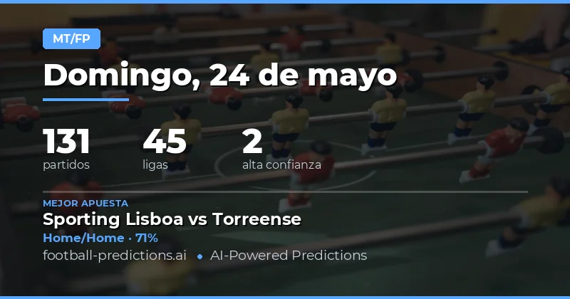 Análisis Estratégico de Pronósticos Half Time / Full Time