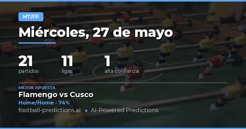 Análisis Estratégico de Cuotas para el 27 de Mayo