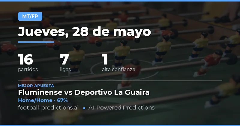 Estrategias Clave para las Apuestas Medio Tiempo/Tiempo Completo del 28 May 2026