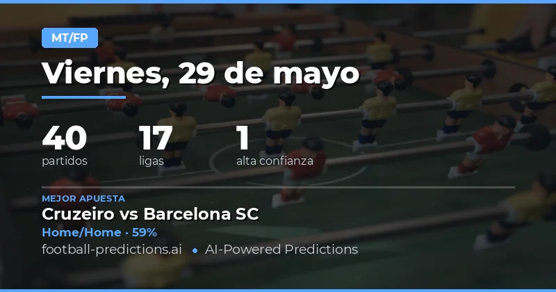 Estrategia Avanzada para Apuestas HT/FT el 29 May 2026