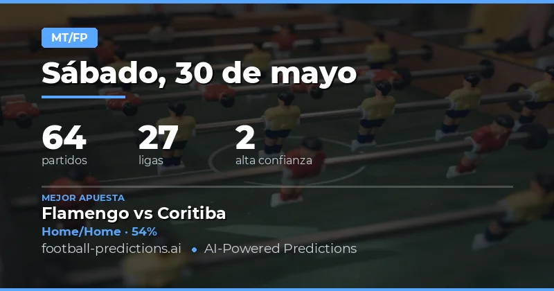 Análisis Estratégico de las Apuestas Half Time / Full Time