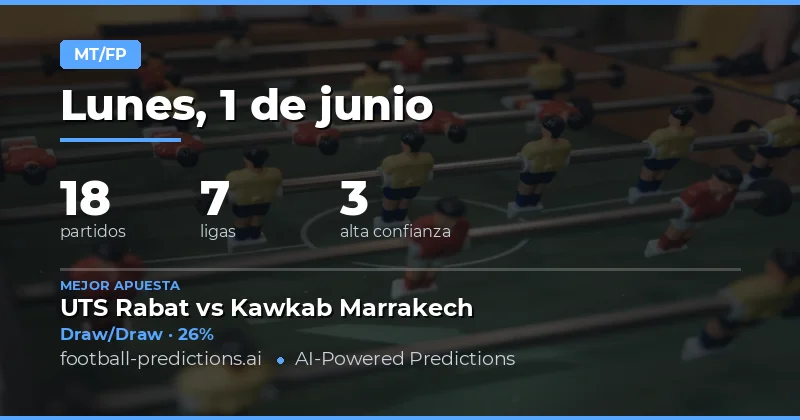 Introducción a los Pronósticos de Medio Tiempo / Tiempo Completo