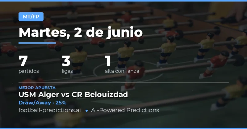 Predicciones Medio Tiempo/Tiempo Completo: Análisis Completo del 2 de Junio de 2026