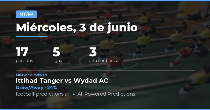 Análisis HT/FT: Pronósticos Detallados para Hoy