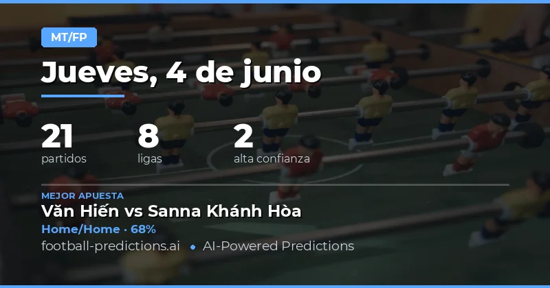 Perspectivas del Mercado de Predicciones Medio Tiempo / Tiempo Completo