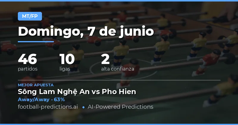 Introducción a los Pronósticos de Descanso/Final para el 7 de Junio de 2026