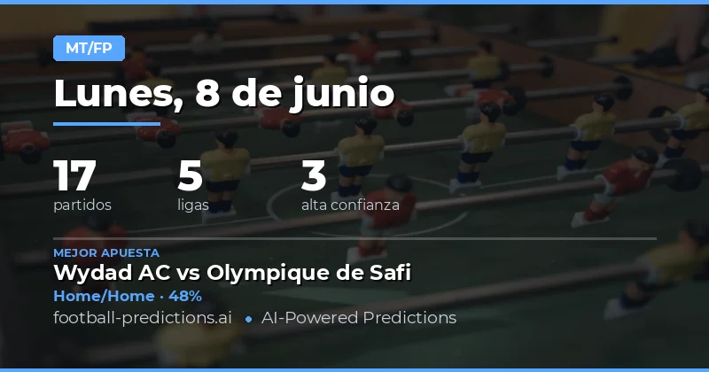 Bienvenido a los Pronósticos HT/FT del 8 de Junio de 2026