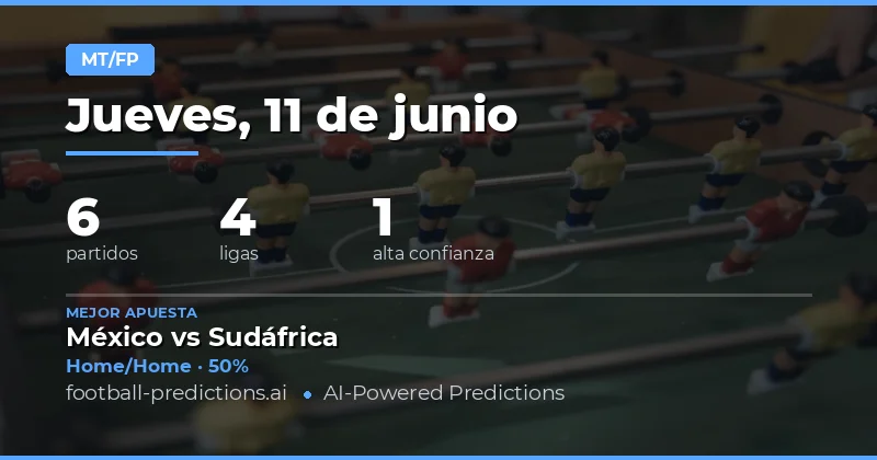 Mejores Picks HT/FT para el 11 de Jun de 2026