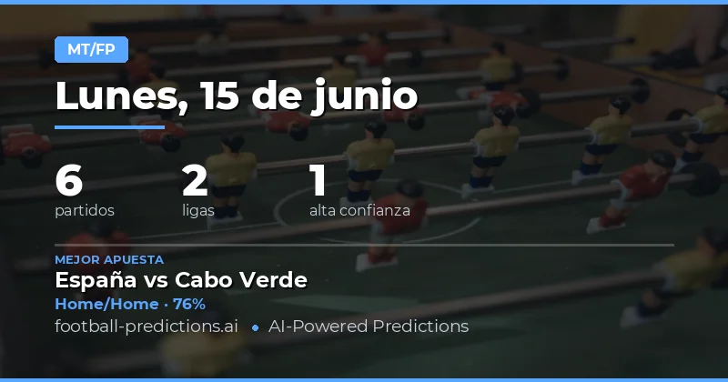 Mejores Picks HT/FT para hoy