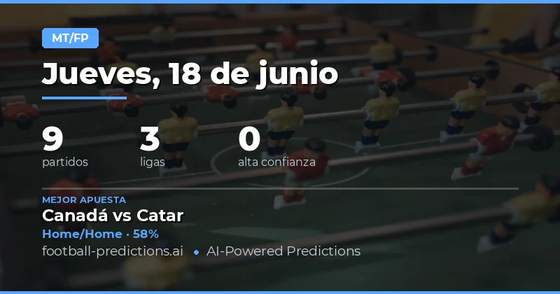 El mercado HT/FT: dónde encontrar valor en la jornada del 18 de junio