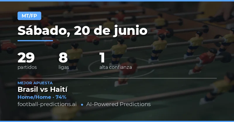 Mejores Picks HT/FT para el 20 Jun 2026