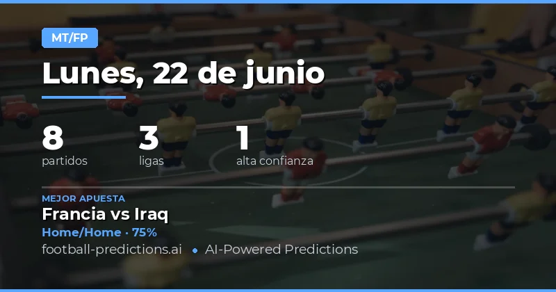Mejores Picks HT/FT para 22 Jun 2026