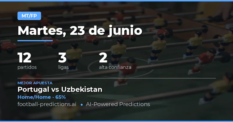 Picks HT/FT Destacados para el 23 Jun 2026
