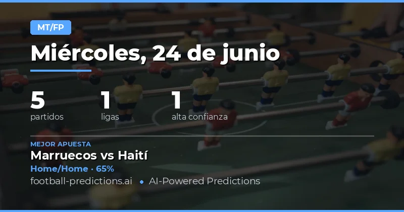 Mejores Pronósticos HT/FT para el 24 Jun 2026