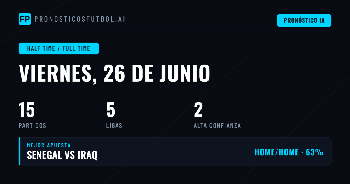Mejores Picks HT/FT para el 26 Jun 2026