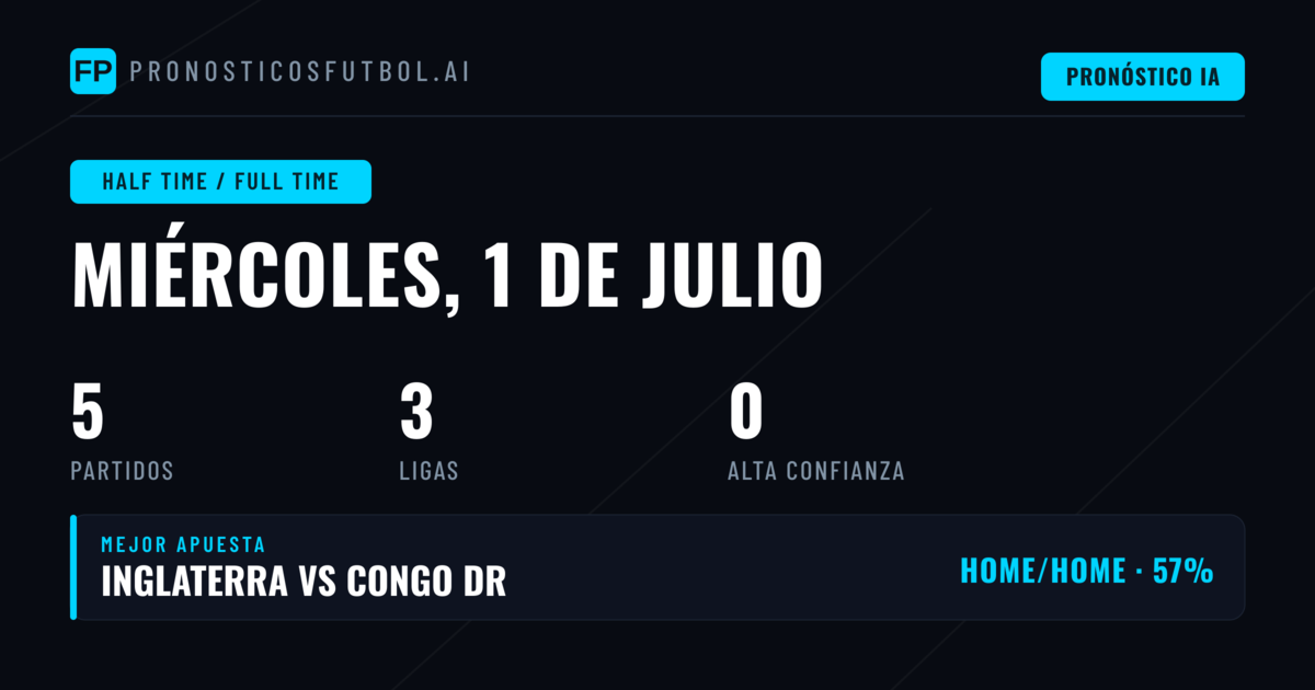 Introducción a los pronósticos HT/FT del día