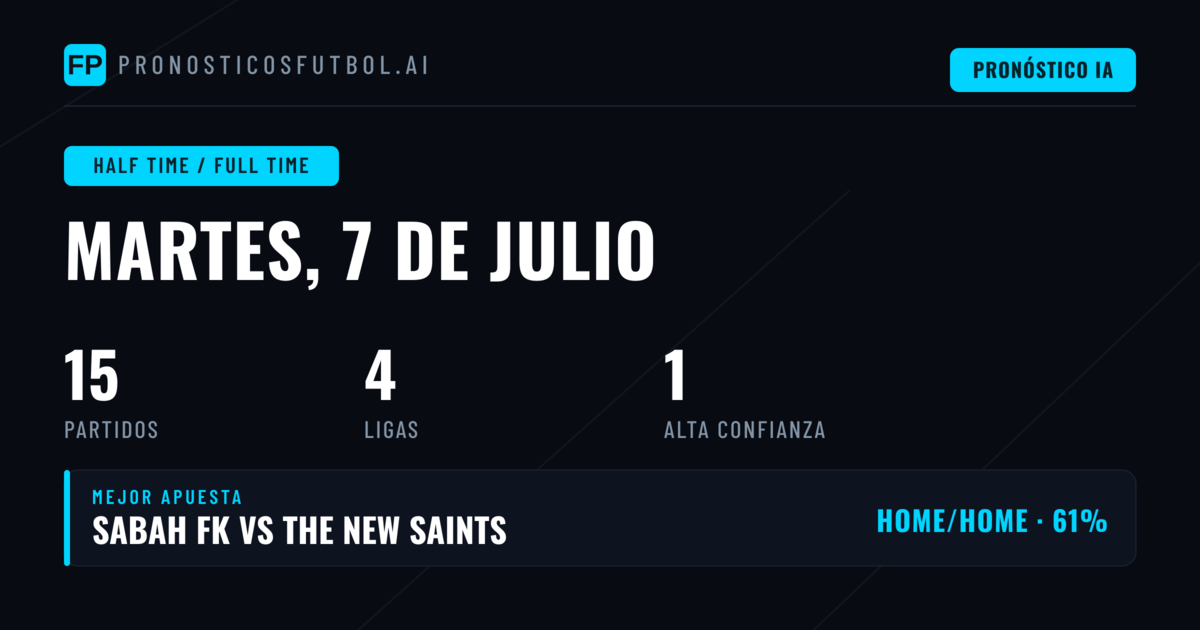 Mejores Picks HT/FT para el 7 de julio de 2026