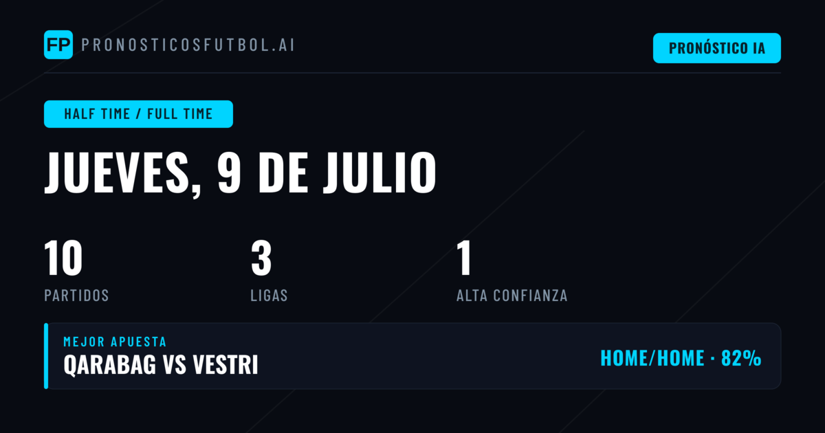 Panorama del Mercado de Doble Resultado Parcial/Final para el 9 de Julio