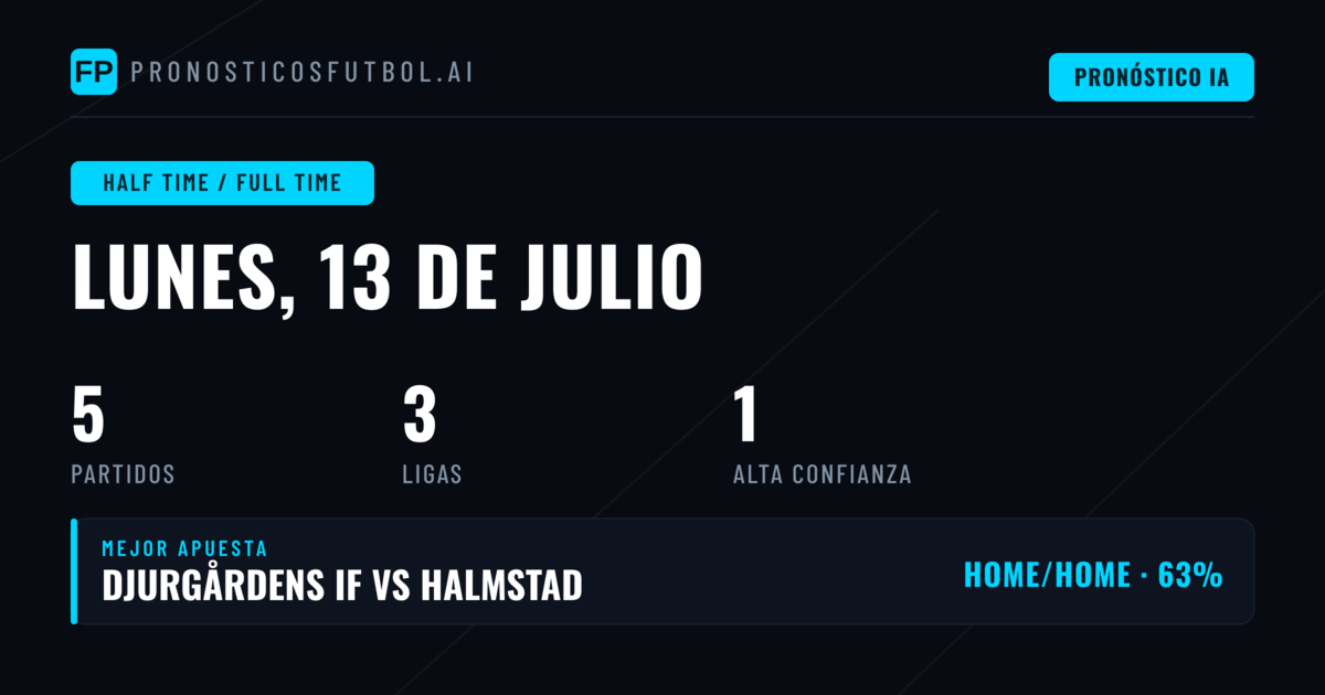 Mejores picks HT/FT para hoy, 13 de julio de 2026