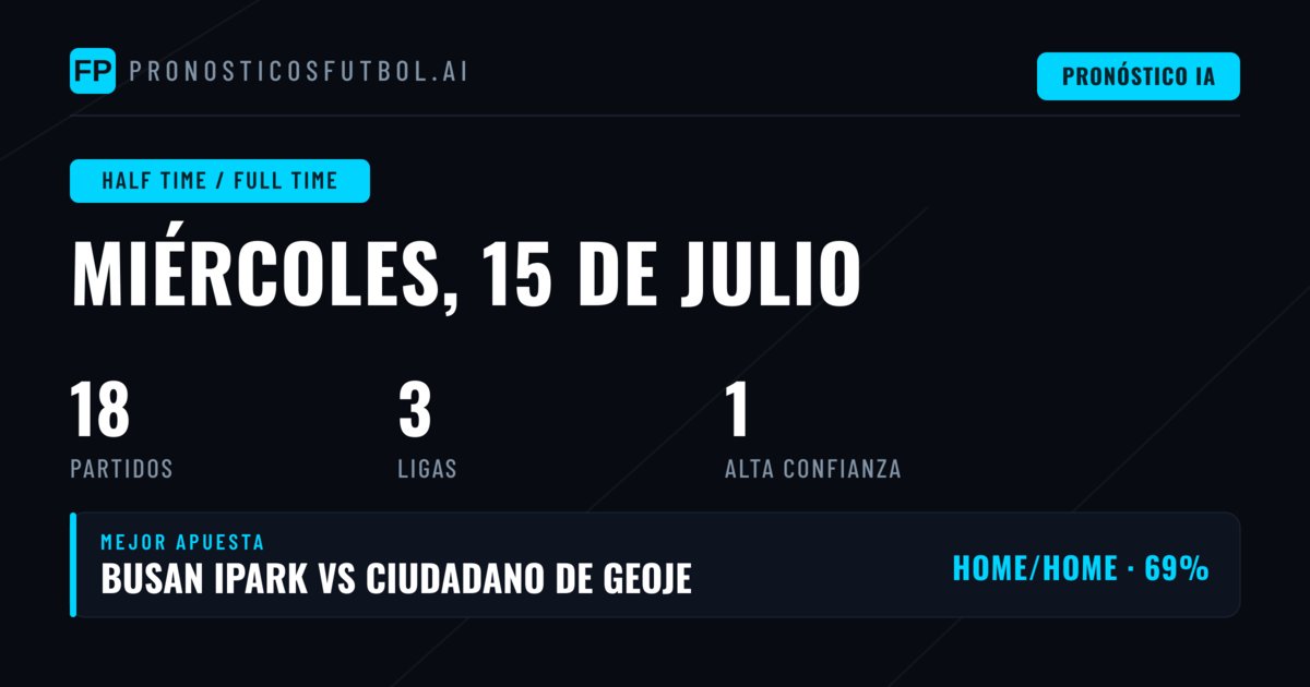Mejores Picks HT/FT para el 15 Jul 2026