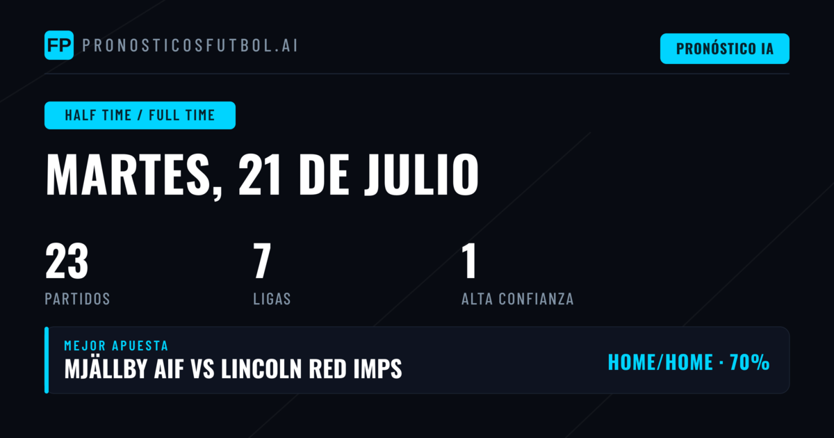 Mejores Picks HT/FT para el 21 Jul 2026