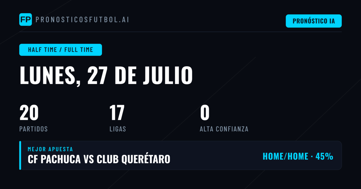 Introducción a los pronósticos HT/FT del 27 de julio de 2026