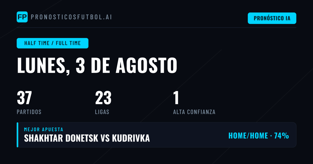 Mejores Pronósticos HT/FT para el 3 Ago 2026