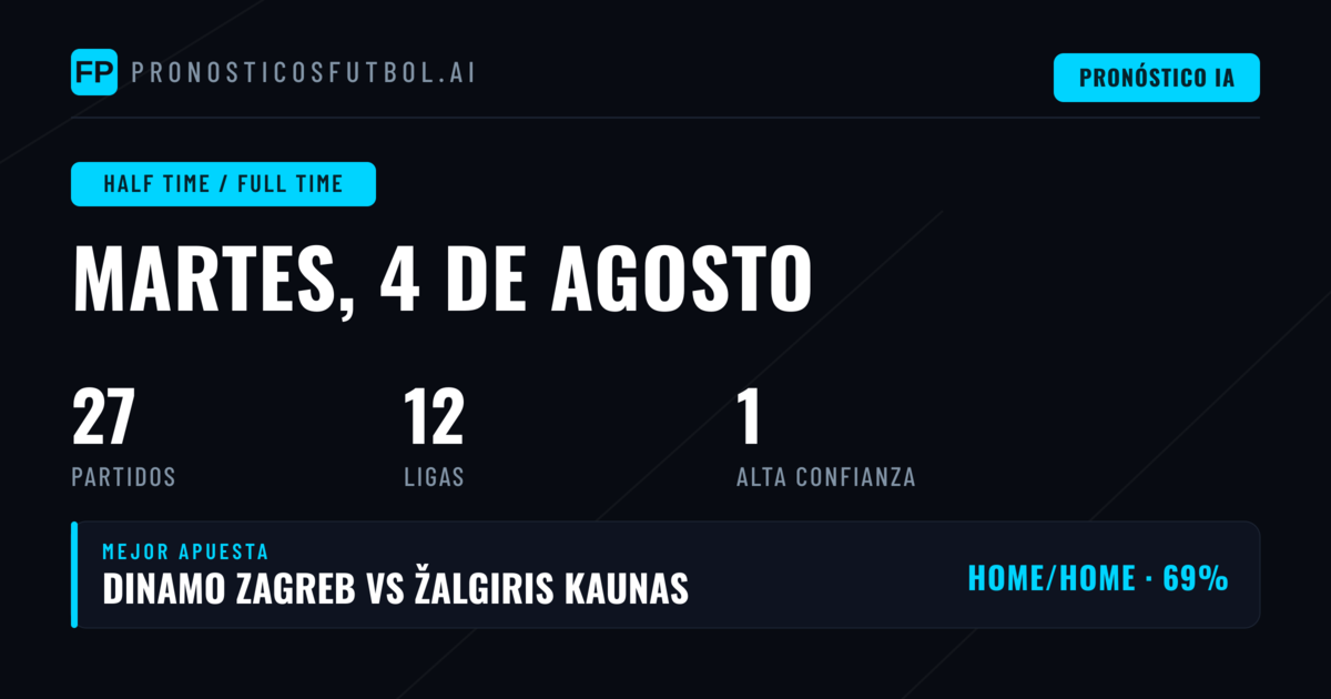 Mejores Pronósticos HT/FT para el 4 Ago 2026