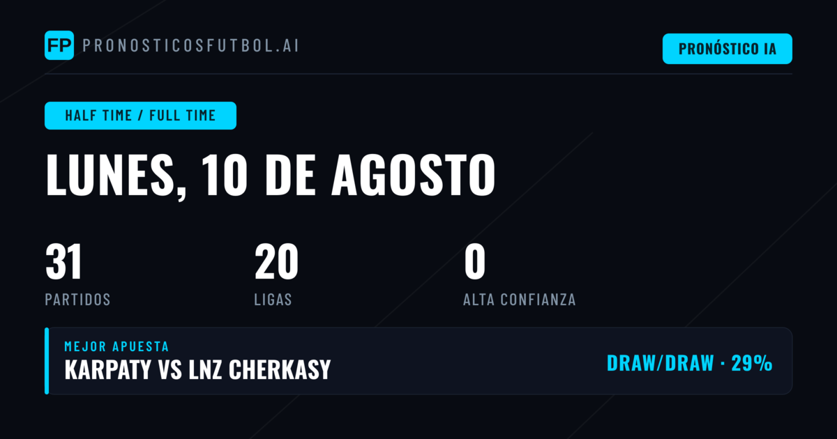 Análisis de las Apuestas Descanso/Final para Hoy