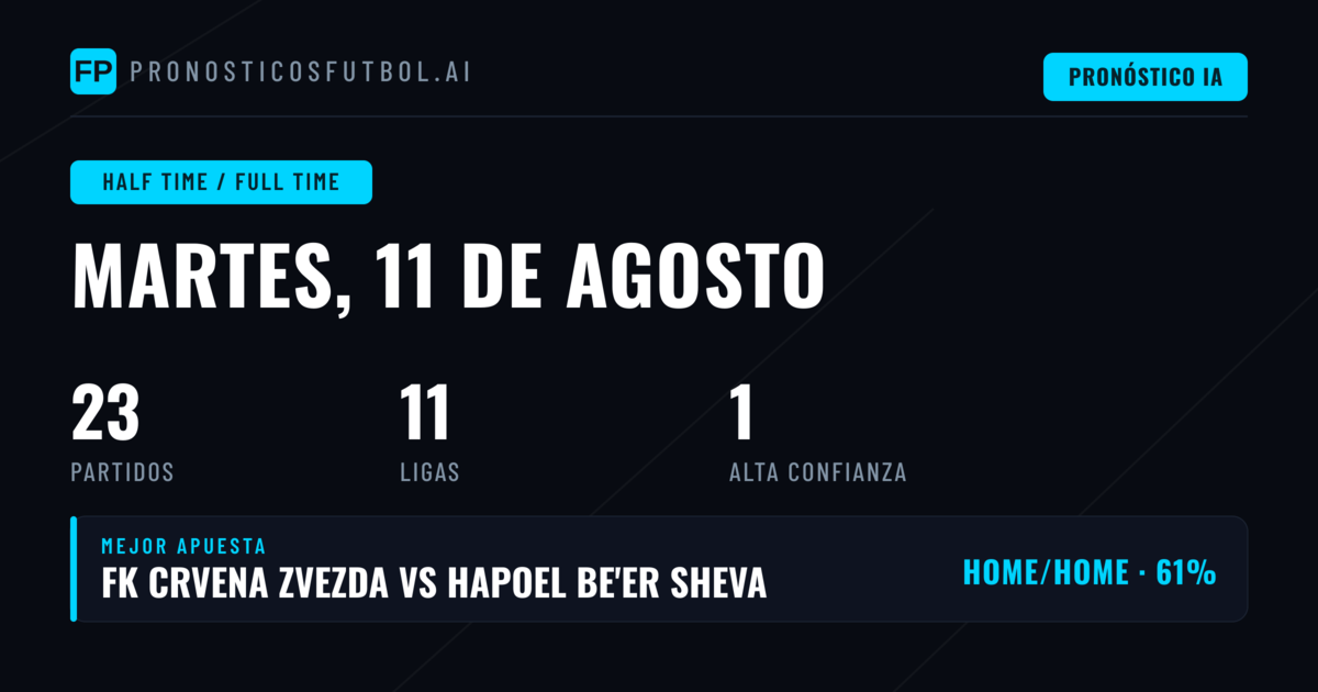 Mejores Pronósticos HT/FT para el 11 de agosto de 2026