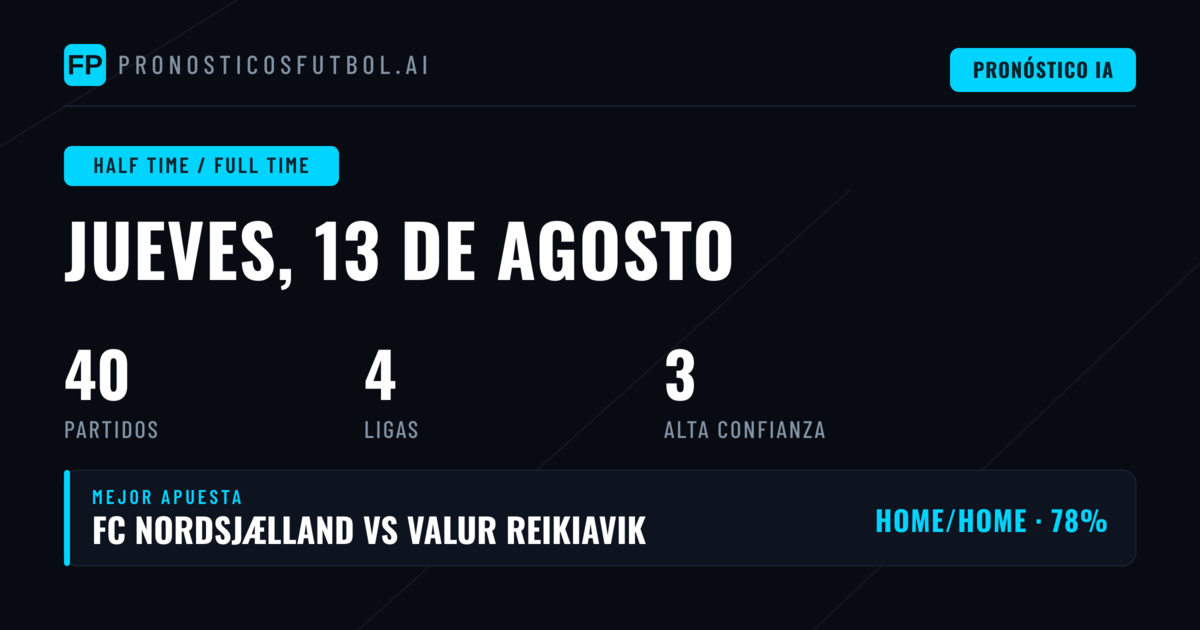 Mejores Picks HT/FT para hoy