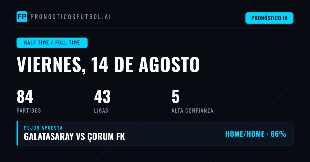 Top HT/FT Picks para hoy, 14 Ago 2026