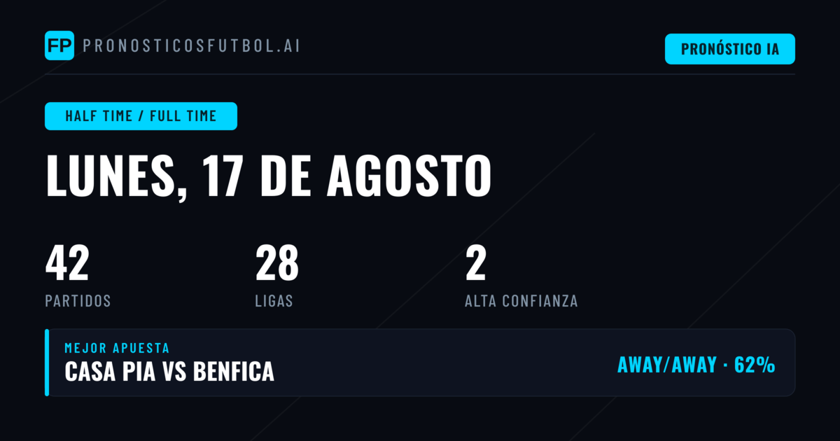 Mejores Picks HT/FT para 17 Ago 2026