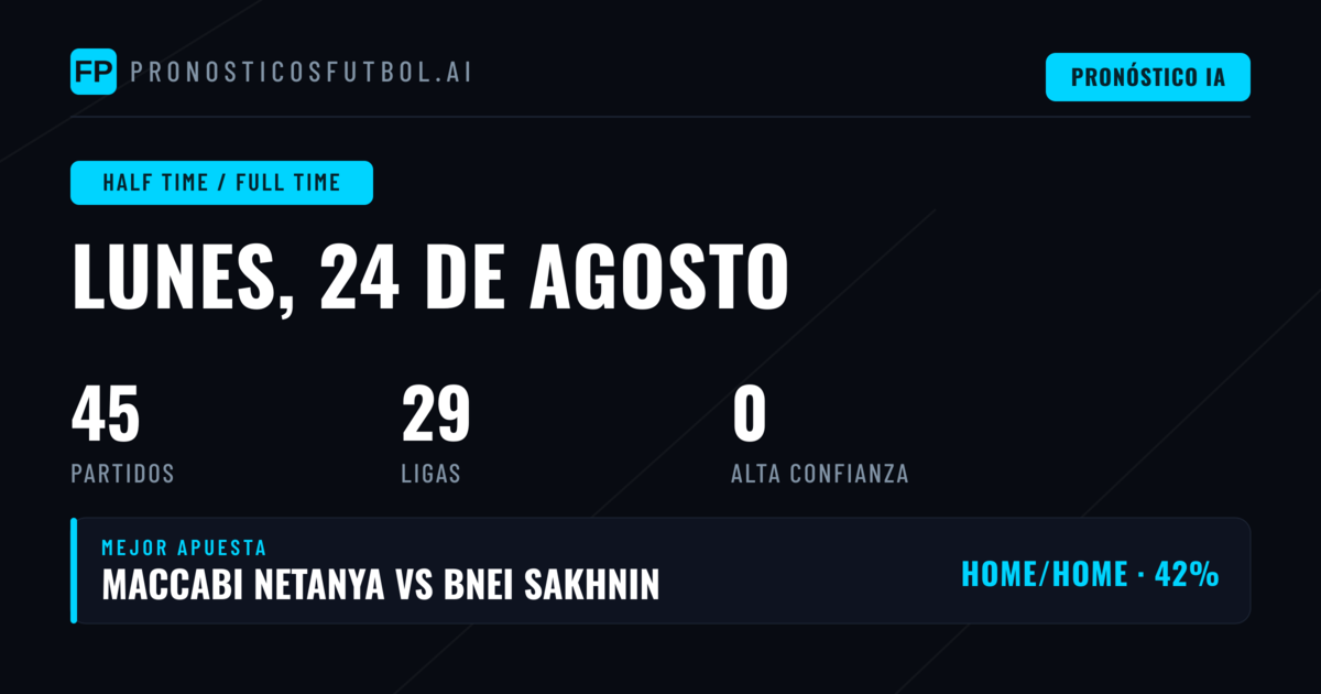 Introducción a los Pronósticos HT/FT del 24 de Agosto