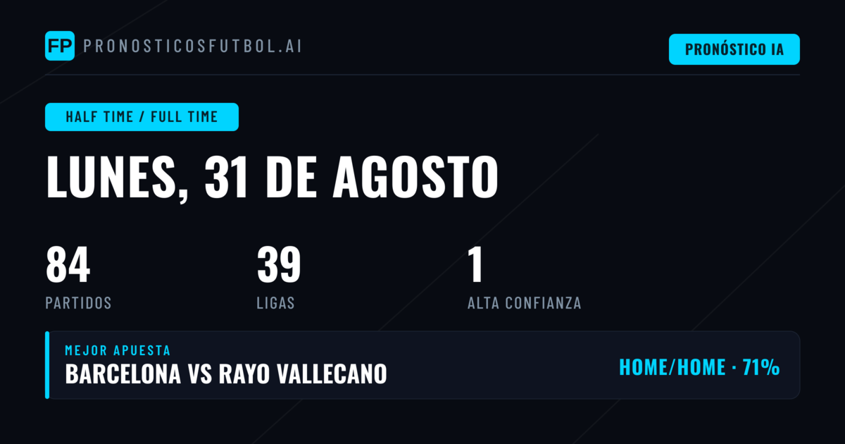 Mejores Picks HT/FT para el 31 Ago 2026