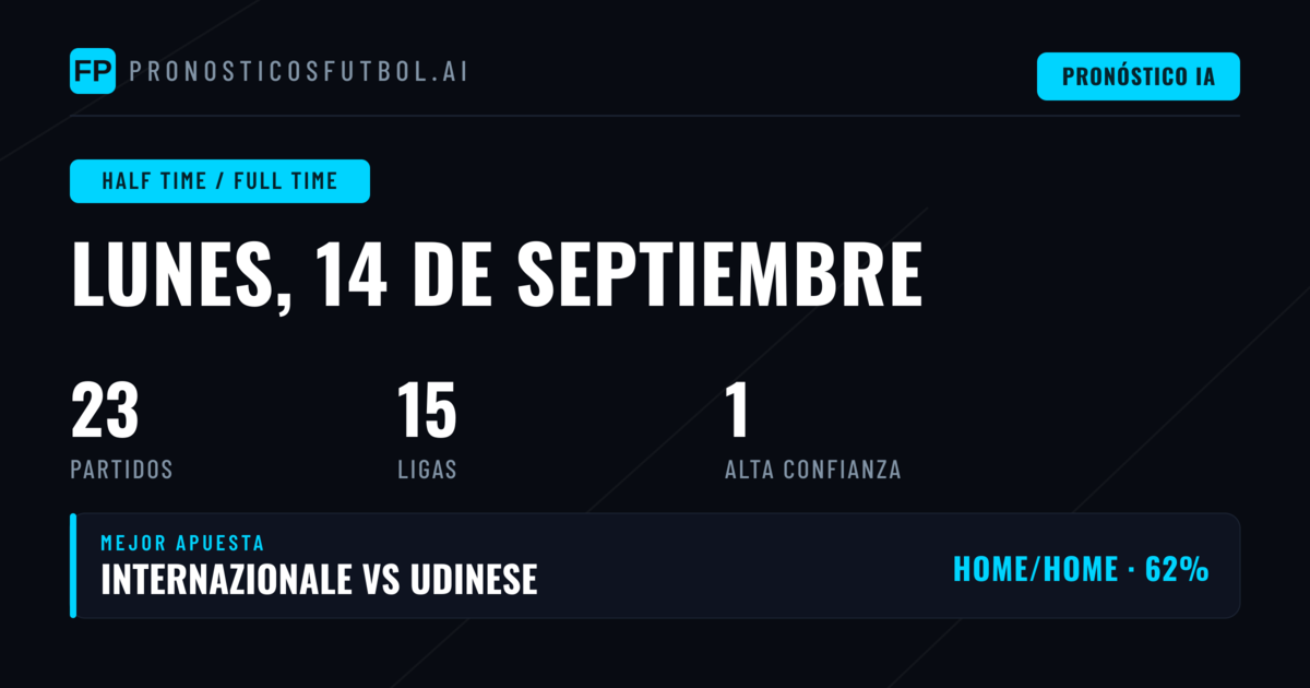 Mejores Pronósticos HT/FT para el 14 de septiembre de 2026