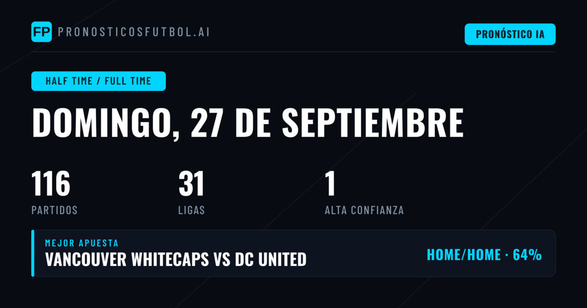 Mejores Pronósticos HT/FT para el 27 de septiembre de 2026