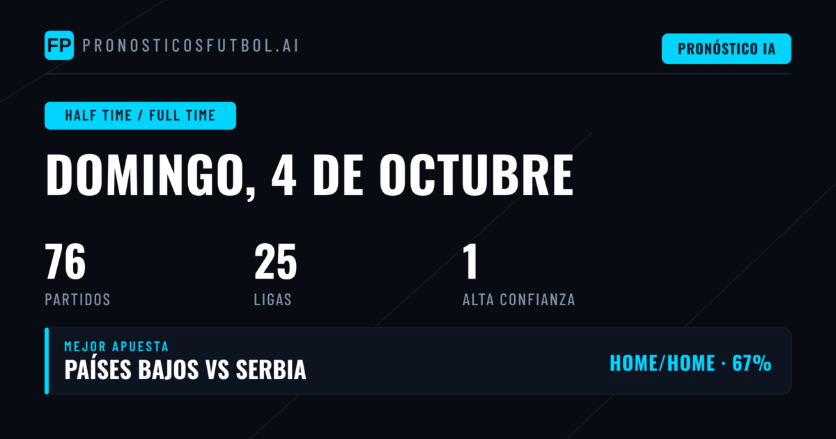 Mejores Picks HT/FT para el 4 Oct 2026