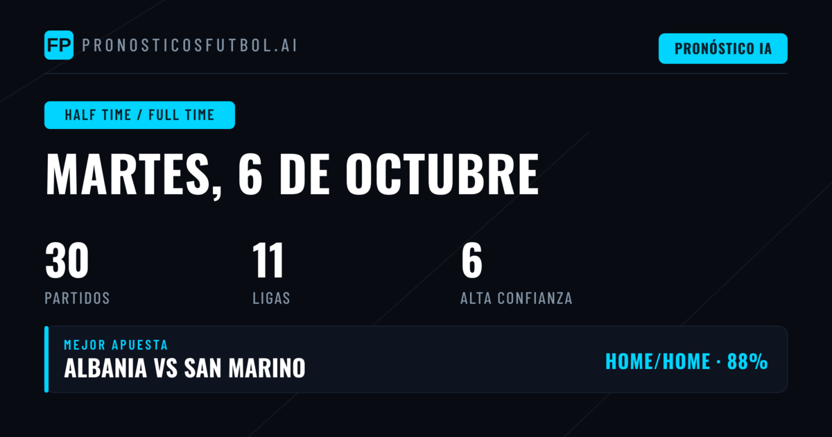 Mejores Picks HT/FT para el 6 Oct 2026