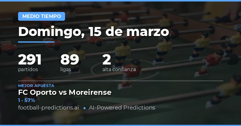 Vista previa del mercado de pronósticos a la mitad del tiempo