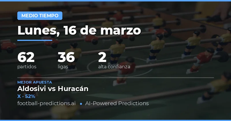 Vista previa táctica