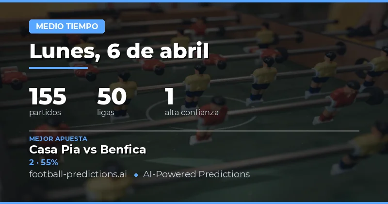 Predicciones de resultado en el descanso: análisis general