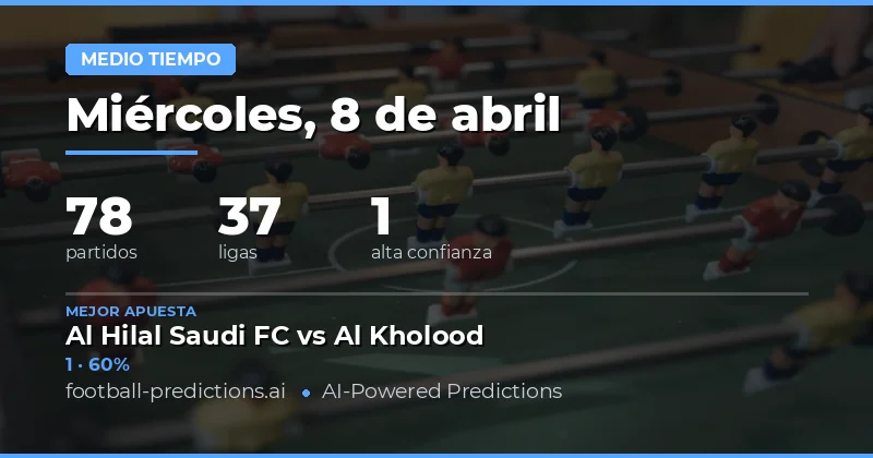 Análisis del medio tiempo para la jornada del 8 de abril de 2026