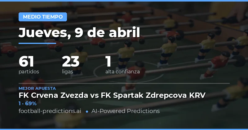 Análisis de los partidos del 9 de abril de 2026