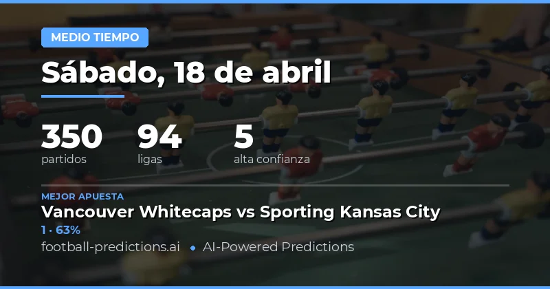 Predicciones de resultado en el descanso: análisis del 18 de abril de 2026