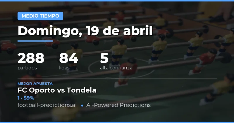 Análisis del mercado de resultados en el descanso