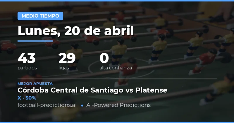 El Partido Semifinal: Claves para Aprovechar el 20 de Abril