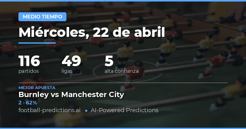 Análisis de los resultados en media temporada