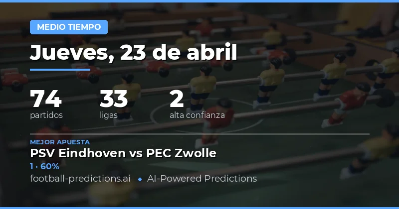 Predicciones del resultado en el descanso para el 23 de abril de 2026