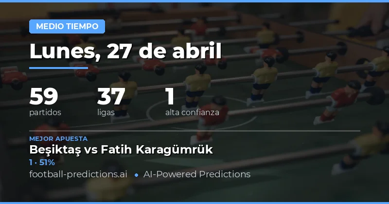 Predicciones de Resultado al Medio Tiempo para el 27 de Abril de 2026